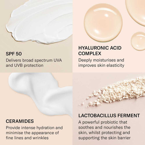 Protective Face Primer SPF50